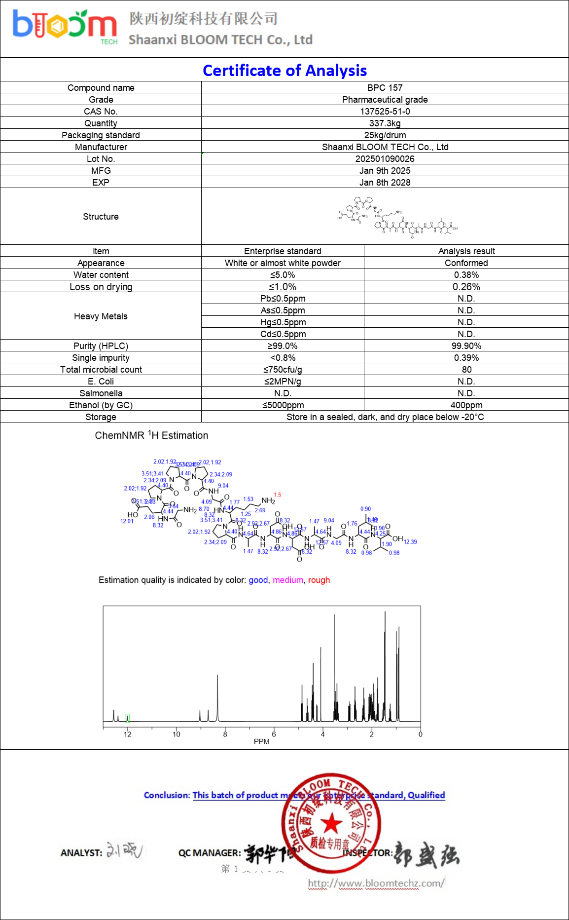 BPC 157 COA | Shaanxi BLOOM Tech Co., Ltd BPC 157 COA | Shaanxi BLOOM Tech Co., Ltd